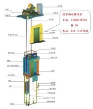 电梯电梯结构图 电梯内部结构图
